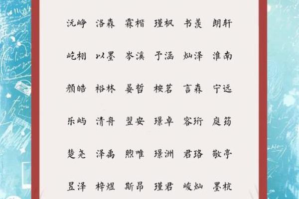 琨男孩名字的独特魅力：从取名到寓愿