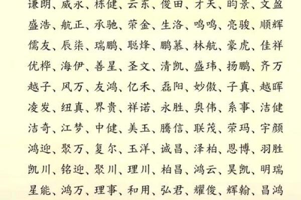 公司名称起名测试助你打造独特品牌形象