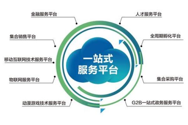 成功公司名字的选择与打造全攻略