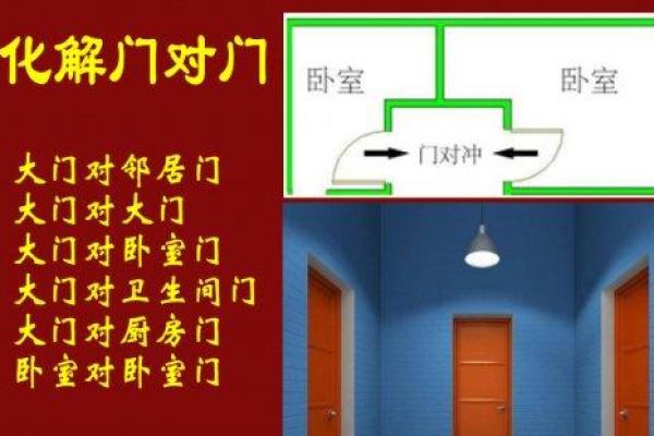家居风水提升生活品质，南山培训班带你走进风水大师之门