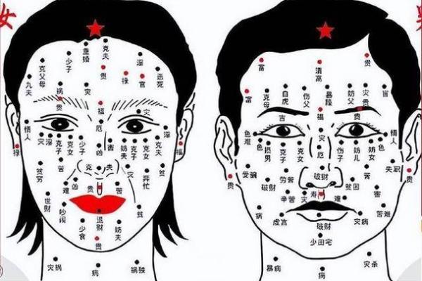 痣相解析：男人相痣背后的秘密！