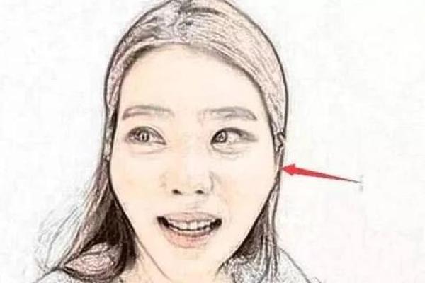 大智慧者的面相解码：五官间的神秘密码