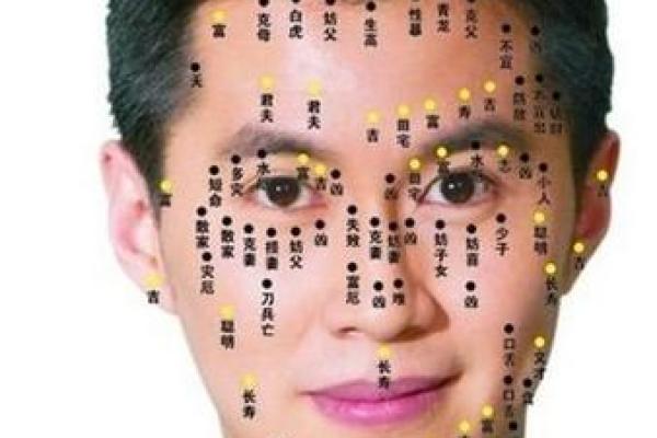 歪鼻子男人：面相中的独特魅力与性格解析