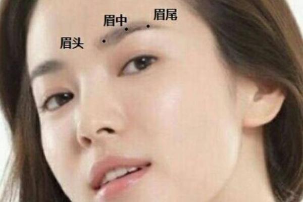 痣多女命旺，这些明星的好运痣你了解吗？