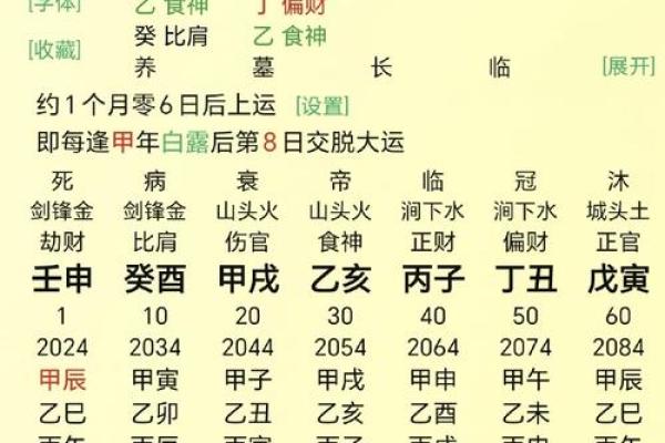 灾祸临门的面相特点揭秘