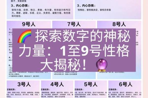解锁命运密码：北京命理大师独家揭秘！