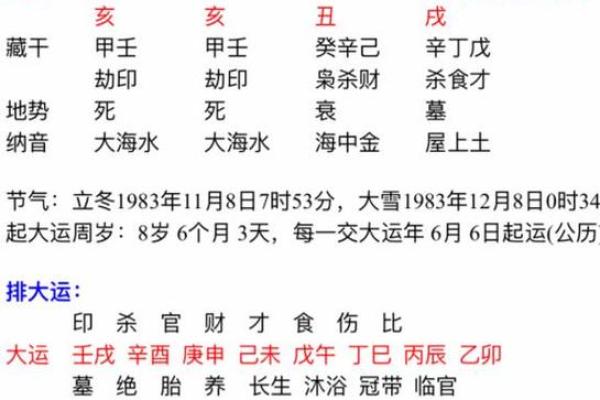 惊呆！揭秘日柱死背后的运势密码！
