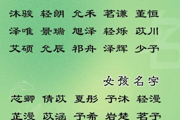 名字如画：宝宝起名灵感集