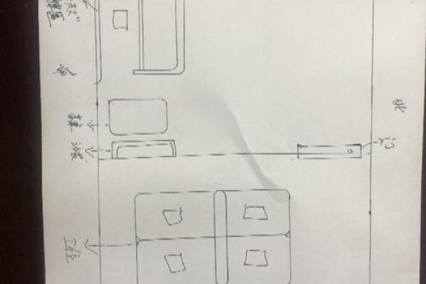办公室风水解析：门常开真的好吗？