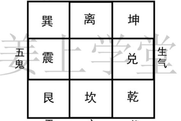 地支死绝破解：五大风水布局，助你化解凶煞之力