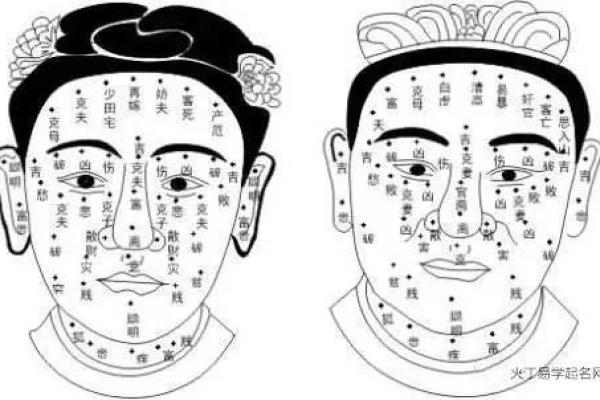头部风水：男子左后脑勺长痣，预示着什么？