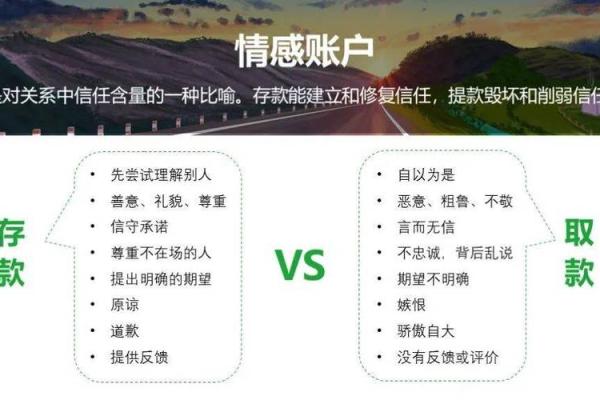 梦见别人写下我的名字：潜意识的深层解读