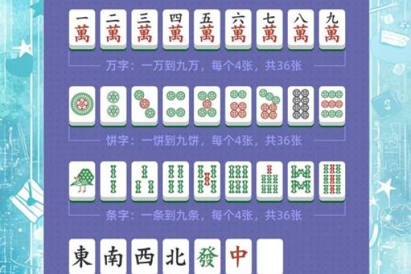 麻将风水秘籍：摆对位置，财运滚滚来