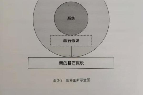 解锁天赋密码：专业命理大师教你掌握运势，成就非凡人生！