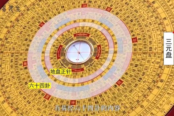 风水大师亲授：布局家居风水，提升生活品质！