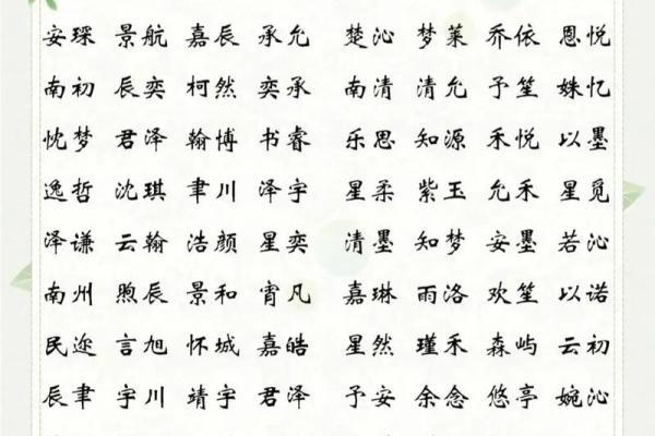 绞丝旁宝宝名字创意集