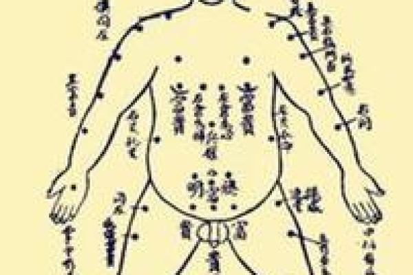 痣相里的秘密：男士哪些痣相预示着高人一等？