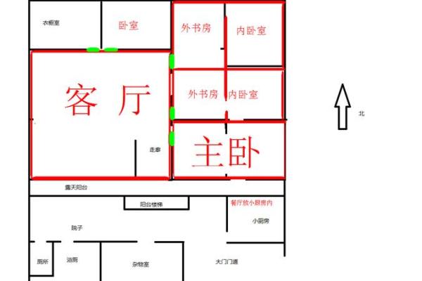 探秘家居风水，天人合一的秘密就在这里！