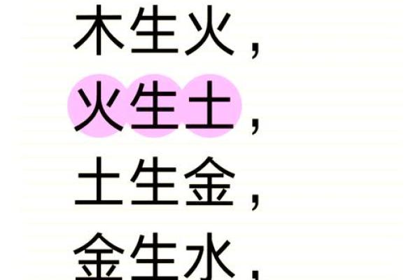 探索生辰八字中的五行之道