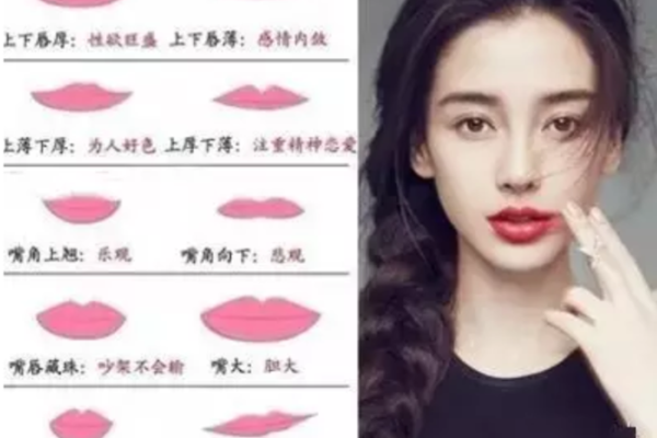 香港面相大师揭秘：面相中的命运密码