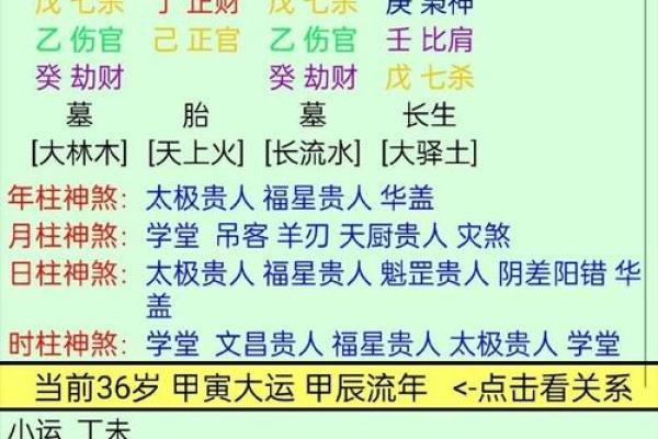 梁洛施八字命理大解析：命运转折的神秘力量！