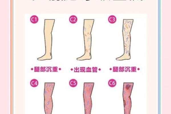 腿上命理大揭秘：看腿部纹路知未来！