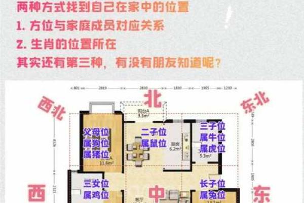 现代家居风水布局指南，温州业主必看
