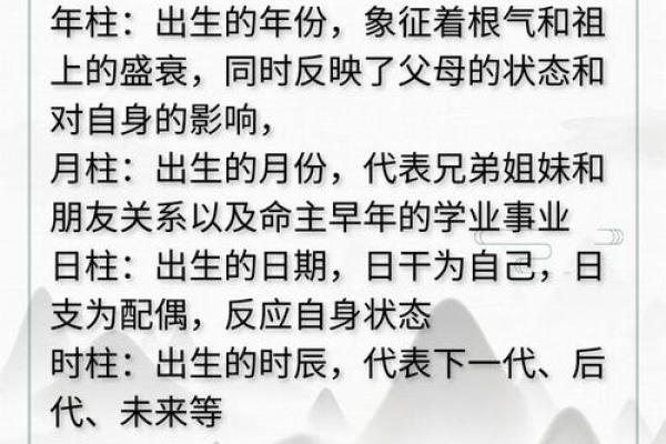 通过生辰八字挑选理想伴侣的秘诀