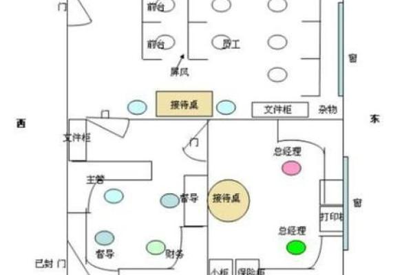 破解办公室风水之谜：布局大全，提升运势必备