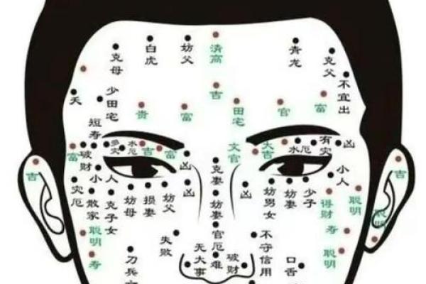 脖后痣相：揭秘你的运势与魅力！