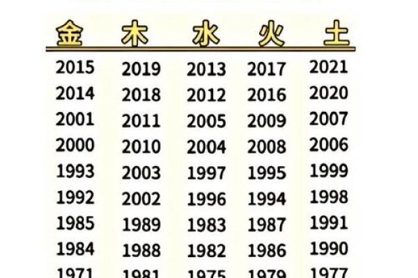 吉凶测评：探寻名字背后的运势秘密