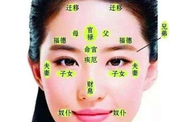 旺夫痣大揭秘：如何一眼识别你的旺夫运！
