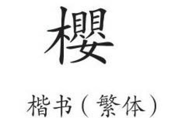 以樱为名的美丽寓意：为宝宝选个寓意深远的樱字名字