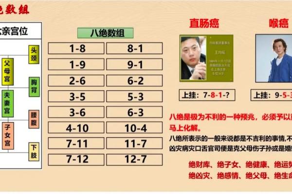 四斤六两命理大揭秘，你不得不知的秘密！