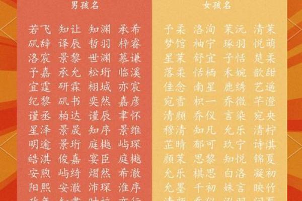 宋字宝宝名字精选