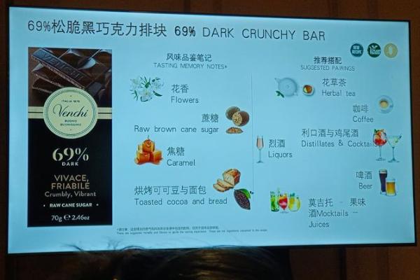 节日盛宴中的巧克力诱惑：万圣节民俗巧克力制作指南