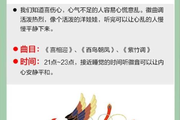 如何理解羽字的五行属性