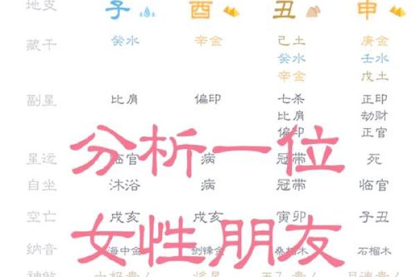 八字命理宝典：癸水日案例分析，100个命中注定的命运轨迹
