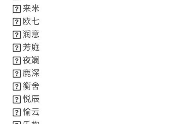 免费获取店铺名字大全，助你轻松开店