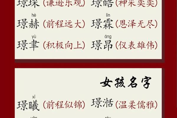 名字里的利：解读寓意吉祥的利字取名之避