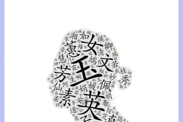 名扬千古：揭秘古代名字的文化传承