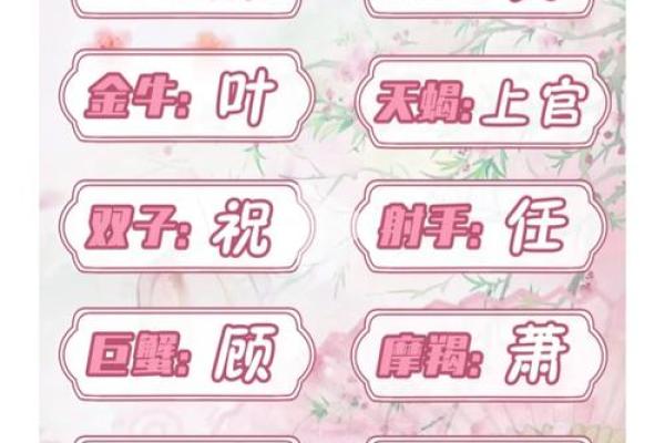名扬千古：揭秘古代名字的文化传承