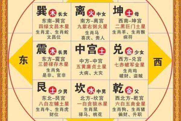 2021卧室风水秘籍：招财旺运必备指南