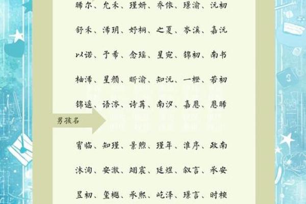 深圳宝宝起名攻略：创意无限，彰显个性