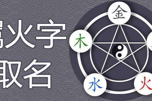 为什么裕字五行属什么如此重要