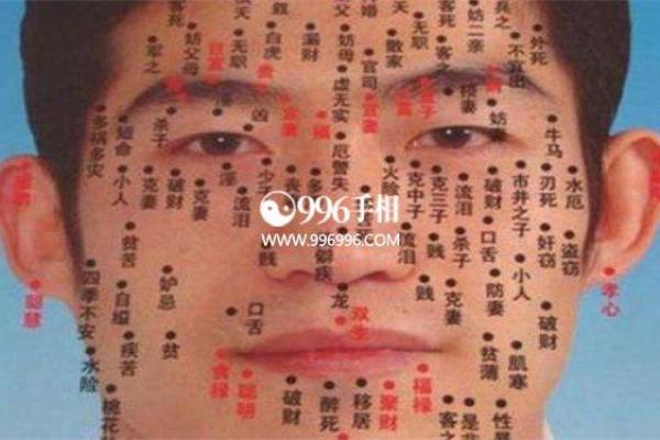 奇迹般的青龙痣：揭秘你的好运密码