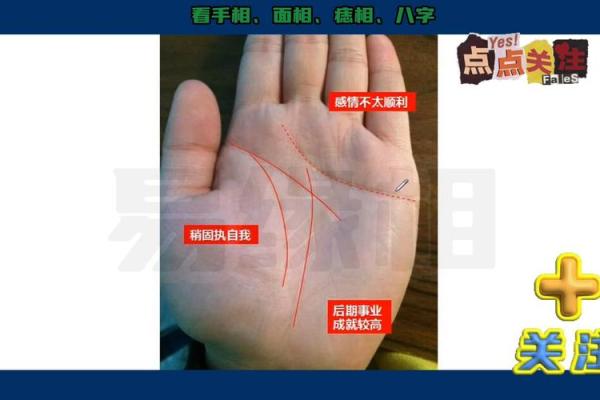 手相中透露的福气：揭秘男人如何转运成功