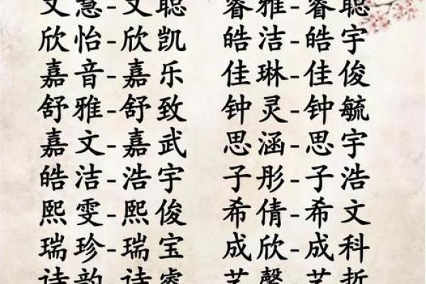 名字中的兄妹情：独特姓名组合分享