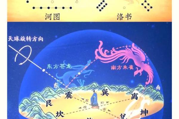 肝胆相照，揭秘地支中的神秘力量
