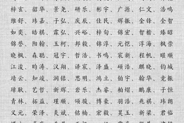 如何为孩子起个富有寓意的名字